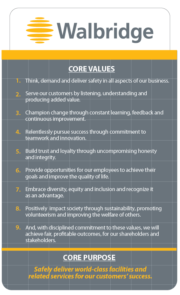 Our Values & Goals